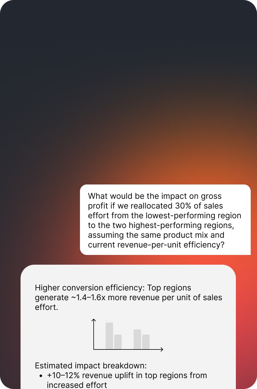 Run what-if scenarios