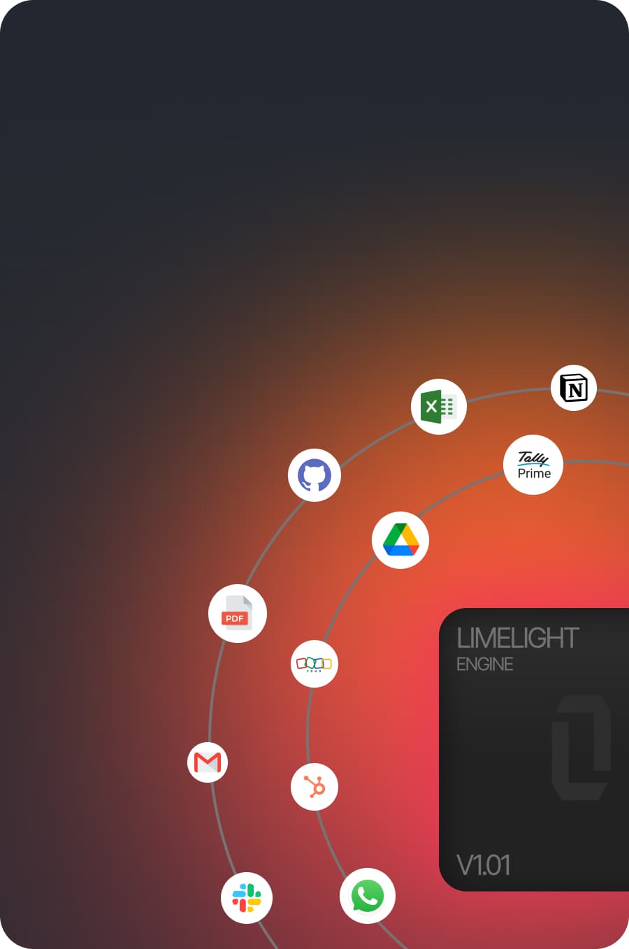 Connect all your knowledge sources