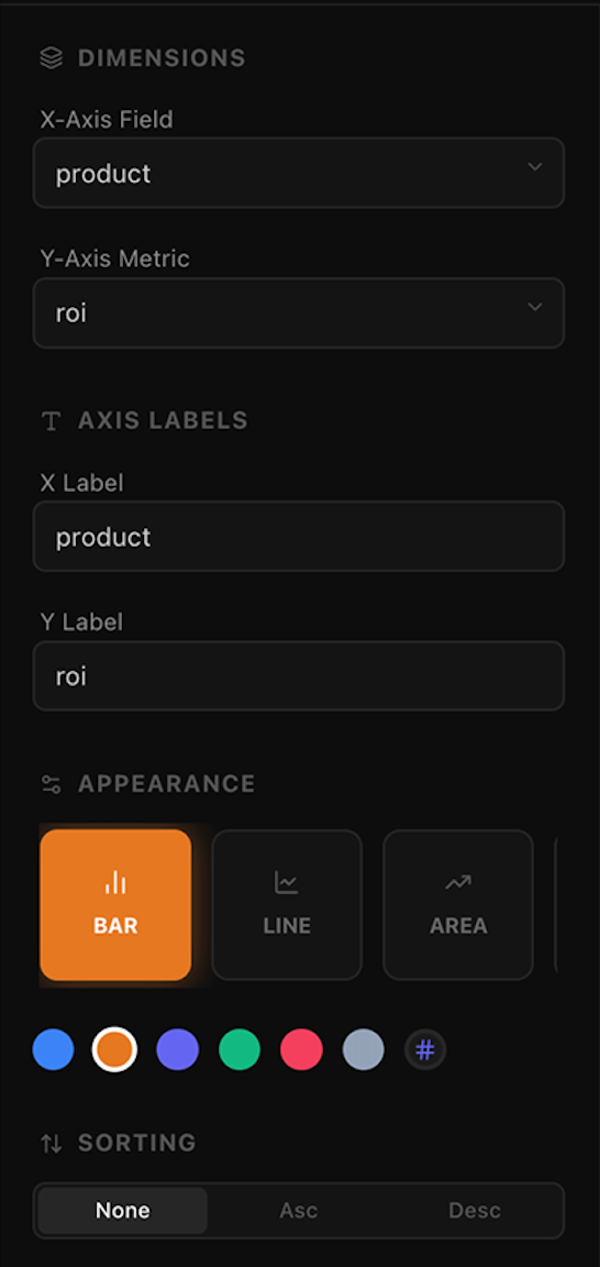 Key Customization Features
