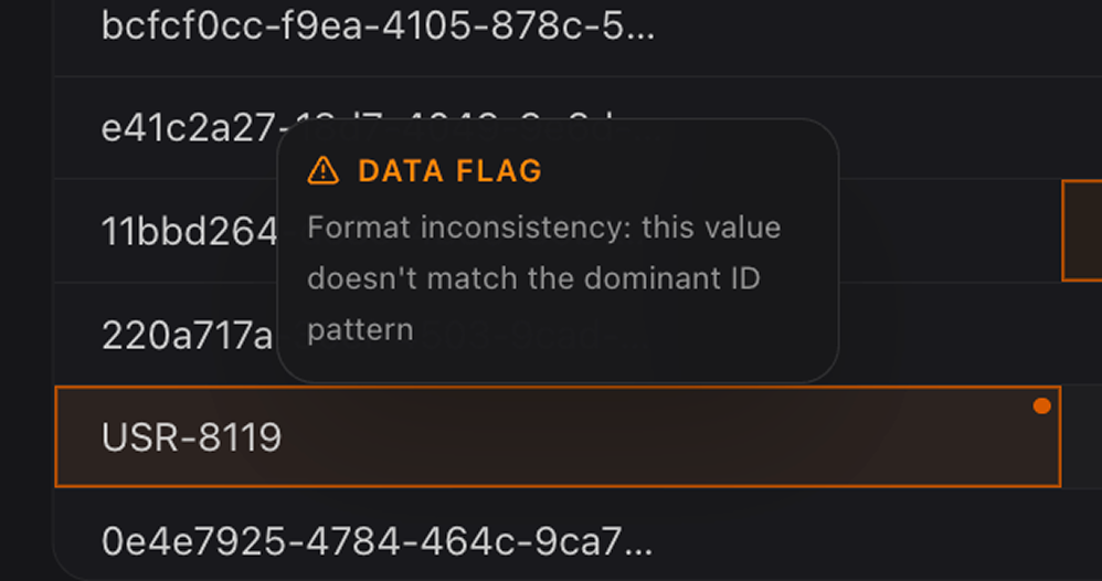 Detection Flags
