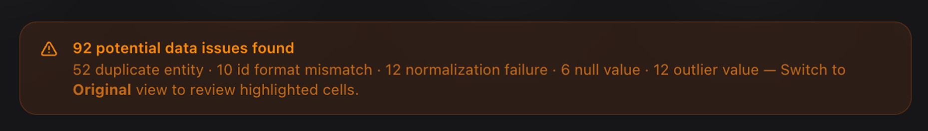 Limelight Dashboard highlighting the 92 flagged errors